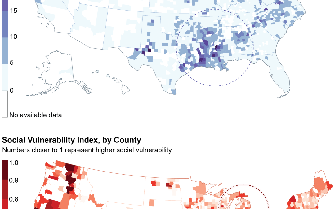 Decreased Vulnerability To Power Outages.