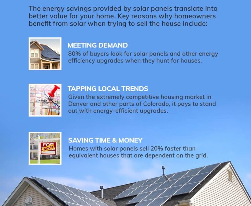 How Do Solar Panels Affect My Property Value?