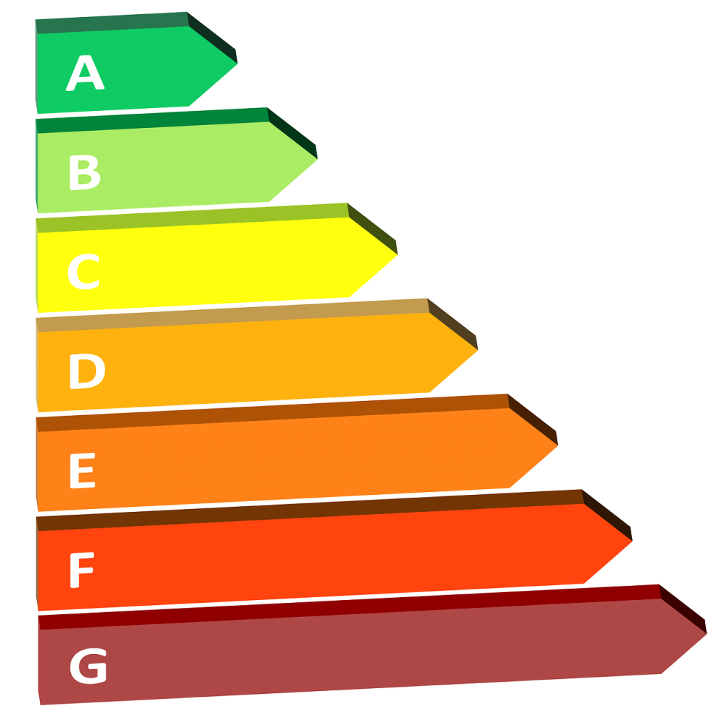 Improved Energy Management Tools.